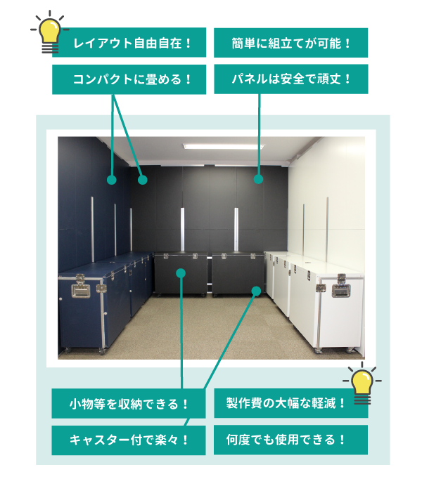 基本展示用パネル&展示台