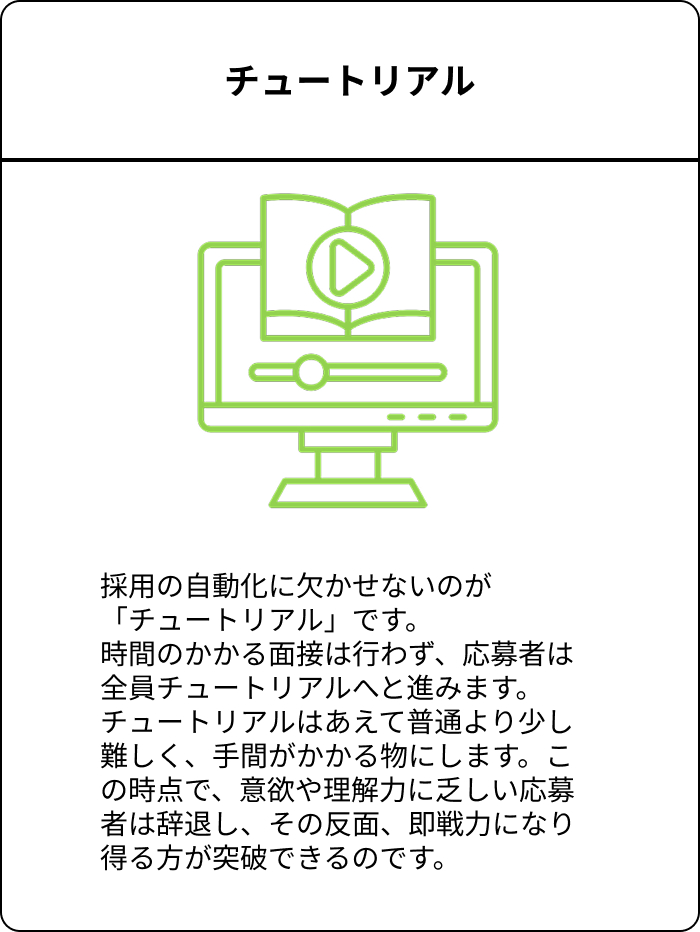 チュートリアル